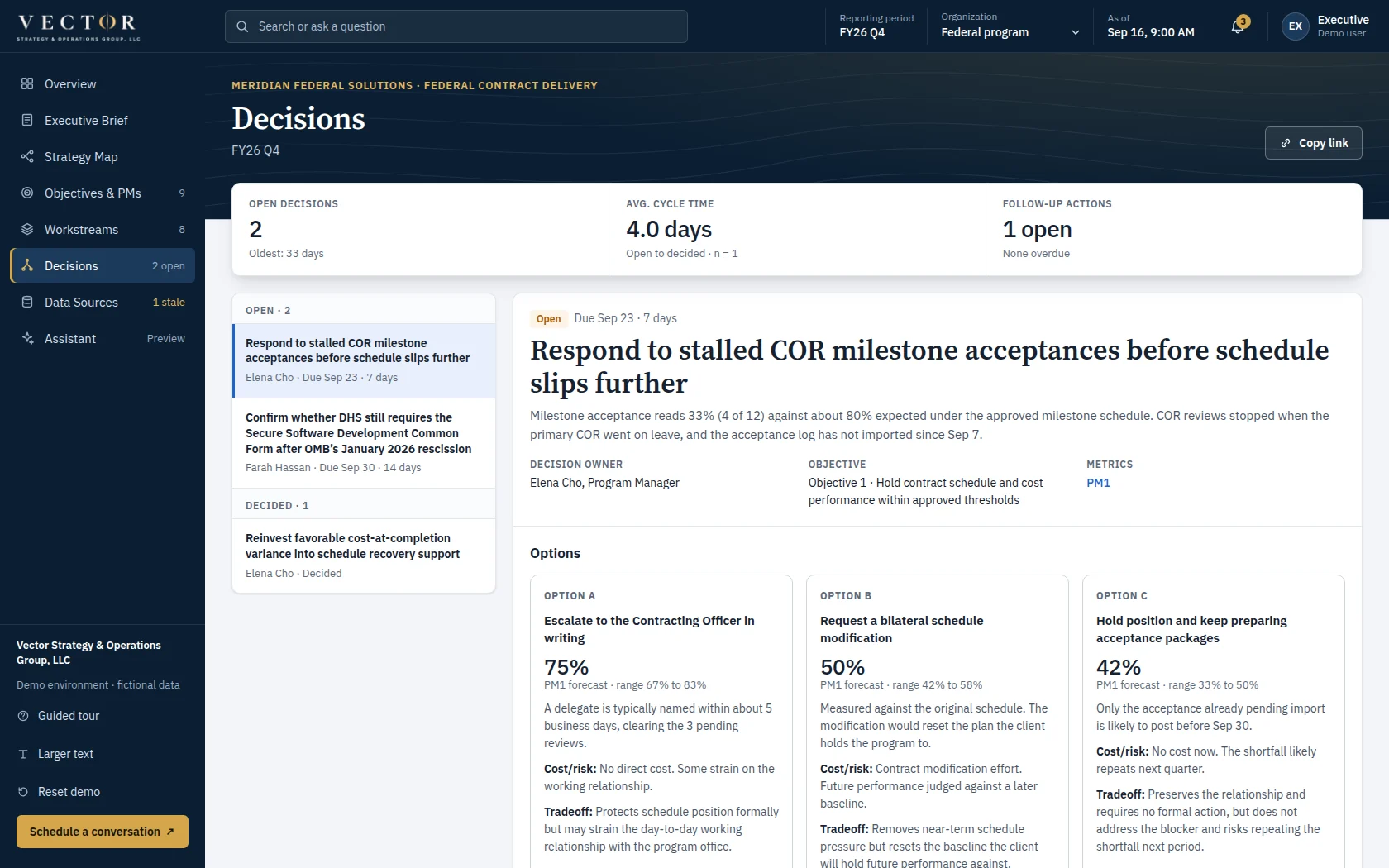 Decisions view of the demo dashboard: options, trade-offs, and the cost of waiting